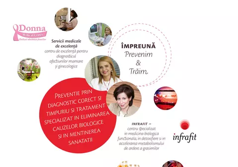 Cum poate un diagnostic terifiant să pună bazele unui business de succes 