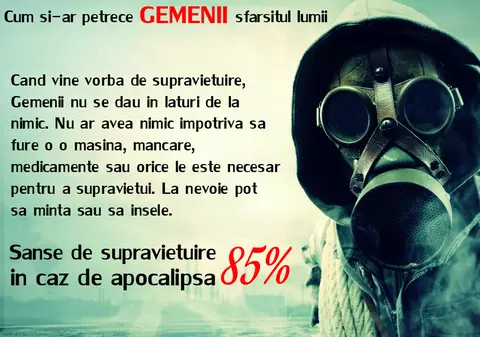Horoscop: Cum îţi petreci sfârşitul lumii în funcţie de zodie. Vezi ce şanse ai să scapi