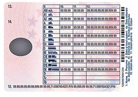Atenţie, şoferi! 2000 de conducători au rămas fără permis
