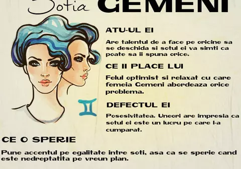 CE FEL DE SOŢIE EŞTI ÎN FUNCŢIE DE ZODIE