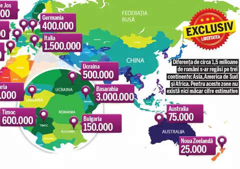 A doua Românie | Capriciile istoriei şi valurile emigraţiei moderne au creat în lume, neoficial, încă un stat