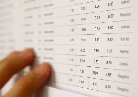 REZULTATE BACALAUREAT 2015 EDU.RO. Cum faci contestație dacă nu ești mulțumit de nota primită la BACALAUREAT 2015