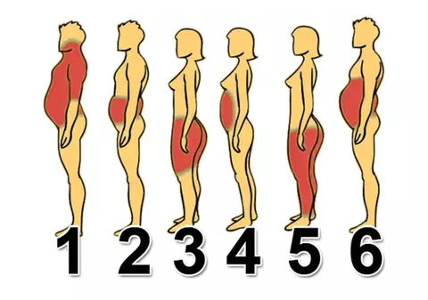 Cum poți scăpa mai repede de grăsime, dacă știi zona în care se depune