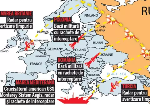 Începând de azi, România este protejată de scutul antirachetă