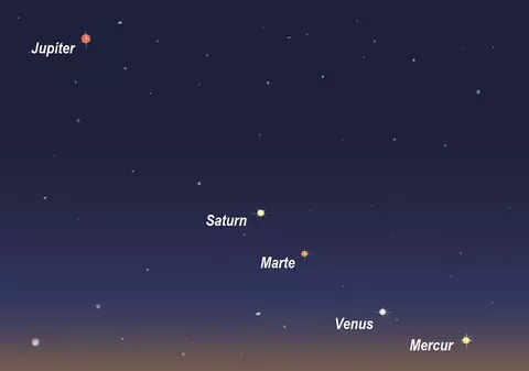 5 planete ne oferă azi un spectacol rar! Află dacă zodia ta are ceva de câștigat din asta