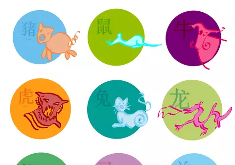 Horoscopul chinezesc 2016. Află ce ți-a pregătit Maimuța de Foc