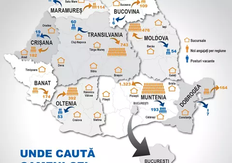 3 lucruri pe care nu le știai despre cel mai mare angajator britanic din România
