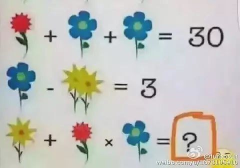 Testul care a zăpăcit internetul. Profesorii de matematică spun că e imposibil de rezolvat