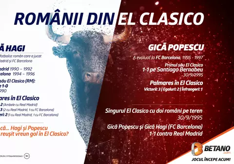 (P) De la Hagi și Popescu la Ronaldo și Messi