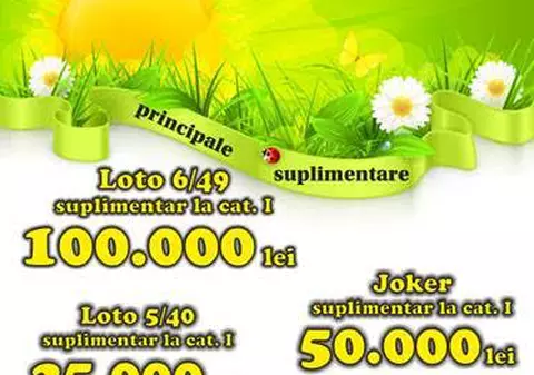 Tragerile Speciale Loto ale Primăverii, pe 4 martie 2018. Report excepțional la Joker