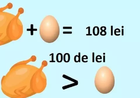 FOTO | Testul pe care puține persoane reușesc să-l facă. Tu știi cât costă oul de găină?