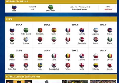 Cm2018.libertatea.ro, site pregătit de Libertatea special pentru Campionatul Mondial de fotbal Rusia 2018. Toate informațiile