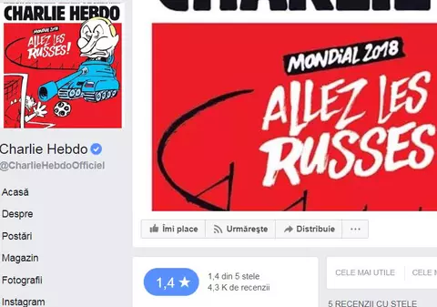 Pagina de Facebook a Charlie Hebdo, luată cu asalt de români. I-au scăzut drastic ratingul