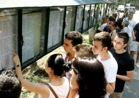 Rezultatele din județul Vâlcea la Evaluarea Națională 2018 pentru clasa a 8-a
