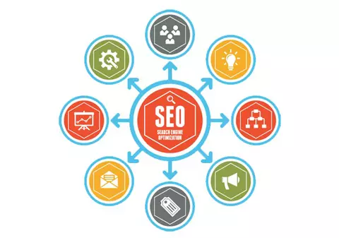 (Publicitate) Cum sa-ti optimizezi seo site-ul cu ajutorul celor de la FiberIT – Sfaturi si idei!