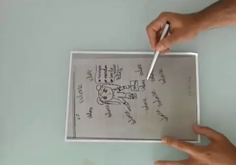 Desenul care a salvat-o pe o fetiță de 11 ani de agresiunea mamei