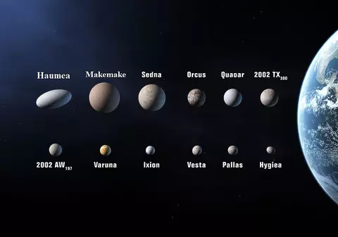 O nouă planetă pitică  descoperită în sistemul nostru solar