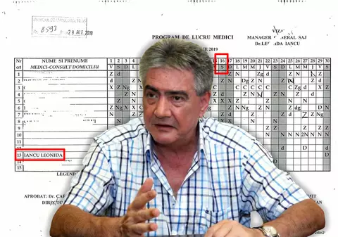 Tragedia de la Timișoara. Libertatea a obținut graficul de lucru care arată câte dintre apelurile la 112, din blocul de pe strada Miorița 8, au fost coordonate de șeful Ambulanței Timiș