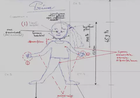 Cum le-a desenat Gheorghe Dincă pe Luiza Melencu și Alexandra Măceșanu. Profilul e specific sadomasochiștilor sexual