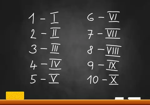 Cifre romane - cum se scriu cifrele și ce înseamnă numerotația romană