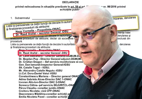 Numele lui Raed Arafat apare pe documentele de cumpărare de măști de protecție supraevaluate pentru COVID-19. El ceruse recent imunitate la achizițiile medicale