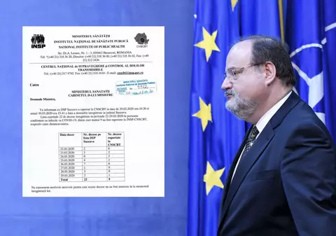 Document din Ministerul Sănătății. “Nu cunoaștem motivele pentru care aceste morți nu au fost anunțate”. 4 decedați din primii 22 de la Suceava au între 40 și 60 de ani