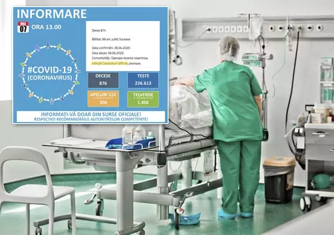 Grupul de Comunicare Strategică a mai raportat o infecţie intraspitalicească la pacienții morți de COVID-19