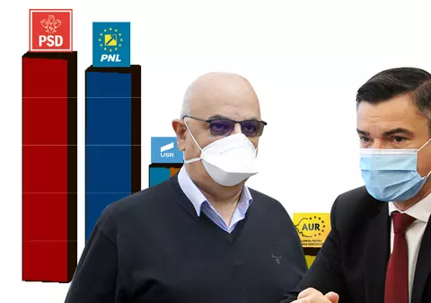 Încep acuzațiile. Primarul PNL al Iașiului susține că Arafat e de vină pentru scorul obținut de PSD