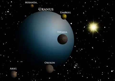 Astronomii, în căutarea oceanelor „secrete” de pe sateliții lui Uranus. Acestea ar putea găzdui viața extraterestră