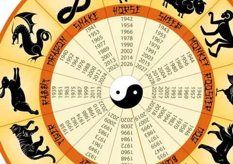 Zodiile chinezești și norocul lor în 2021. Ce spune horoscopul chinezesc