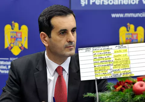 Un om bine înfipt în sistem: Bănescu de la Finanțe sau Sport. Două masterate în cinci luni și sute de mii de lei de la stat