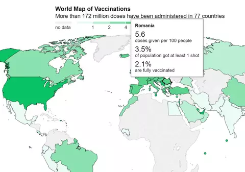 România, în topul țărilor din Uniunea Europeană privind vaccinarea anti-COVID-19, potrivit estimărilor Bloomberg