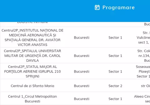 „În două-trei zile”, platforma de vaccinare va afișa și timpul de așteptare pentru cei aflați pe liste