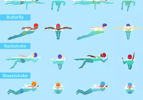 Câte stiluri de înot există și care sunt acestea