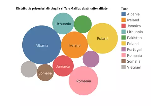 RAPORT. Românii, pe locul al treilea în topul străinilor care populează închisorile din Anglia și Țara Galilor