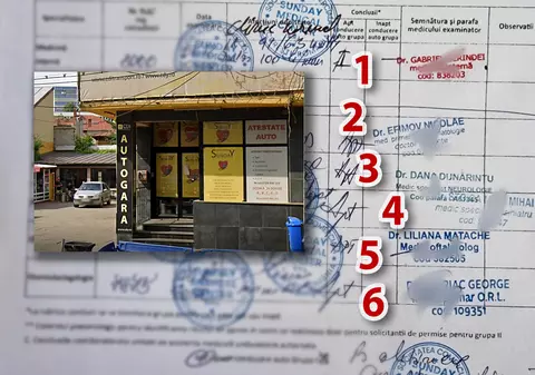 INVESTIGAȚIE. În țara cu cele mai multe accidente grave din UE, am găsit o clinică în București unde te văd doi medici, dar primești șase parafe că ești apt să șofezi!