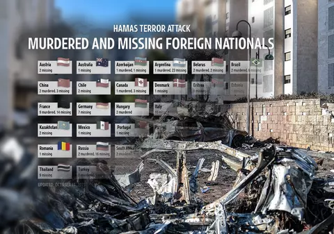 Român dispărut în Israel. MAE face verificări după ce un cetățean român a apărut pe o listă a autorităților israeliene