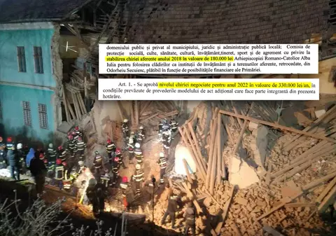 DOCUMENTE. Chiria pentru clădirea care s-a prăbușit la Odorheiu Secuiesc și cele adiacente aproape s-a dublat în patru ani. Beneficiar, Biserica Catolică