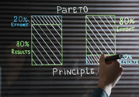 Ce este principiul Pareto şi în ce domenii se aplică