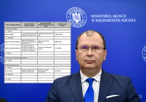 Cine este Daniel Baciu, omul care gestionează pensiile românilor. Împreună cu soția încasează de la stat șase venituri în valoare de 280.000 de lei pe an