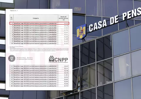 Cea mai mare pensie specială înregistrată în România de la 1 septembrie: 69.343 de lei brut. Cât a crescut comparativ cu ianuarie 2024