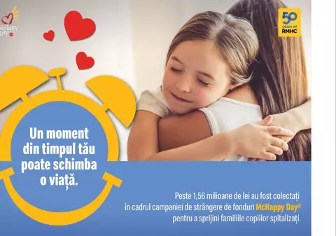 McHappy Day: peste 1,56 milioane de lei strânși pentru a sprijini familiile copiilor spitalizați