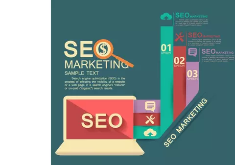 Tot ce trebuie să știi despre servicii SEO