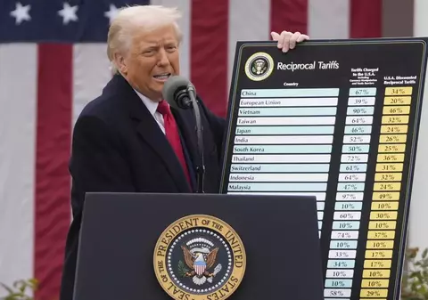 Donald Trump e contrazis chiar de o agenție guvernamentală: SUA obține zilnic din noile tarife un număr de 4 ori mai mic decât cel cu care se laudă el