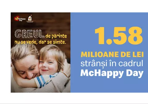 McHappy Day: 1,58 milioane de lei strânși pentru a sprijini familiile copiilor spitalizați