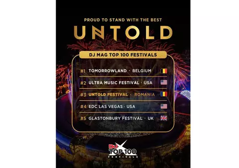 UNTOLD, pe podiumul celor mai mari trei festivaluri din lume pentru al doilea an consecutiv