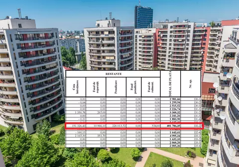Un locatar dintr-un complex de lux din București are 400.000 de lei datorie la întreținere: „N-a plătit nimic de 15 ani”. Soluția vecinilor ca să nu rămână fără utilități