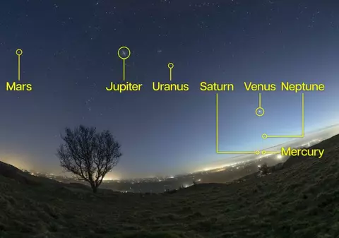 O aliniere rară a planetelor va avea loc în februarie. Mercur, Venus, Marte și Jupiter vor fi vizibile cu ochiul liber