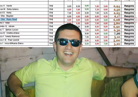 Adevărul despre studiile la Drept ale ministrului Radu Miruță. A dat licența în prelungiri, a scris „Dreptul familiei” cu tatăl său şi s-a luptat să devină avocat    