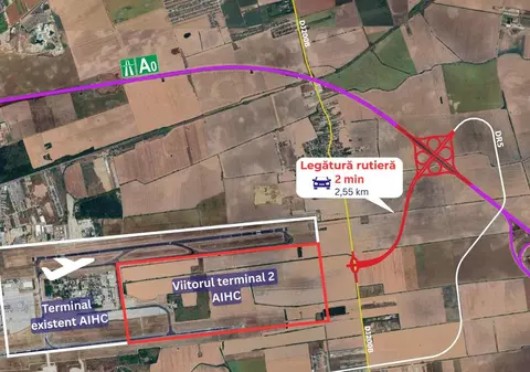 Un nou drum expres, în valoare de 450.000.000 de lei, va lega Aeroportul Otopeni de Autostrada A0. Lista firmelor care se „bat” să-l construiască